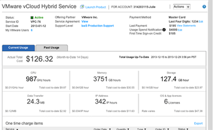 Other designer's wireframe