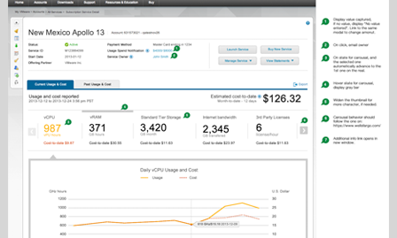 Final with annotations