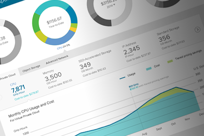 cloud service dashboard